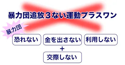 暴力団追放3ない運動プラスワン画像